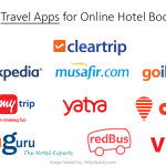 New travel booking platforms